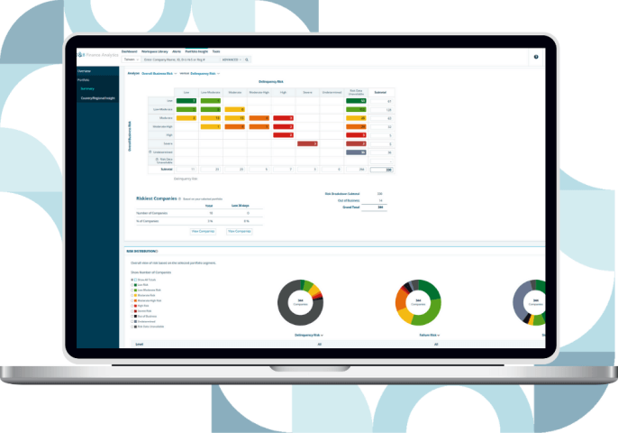即时了解客户行为