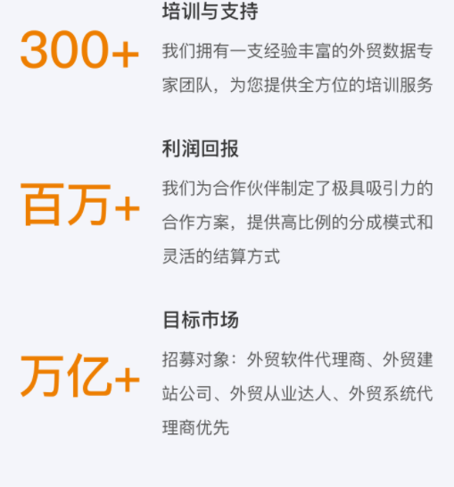 300+百万+万亿+