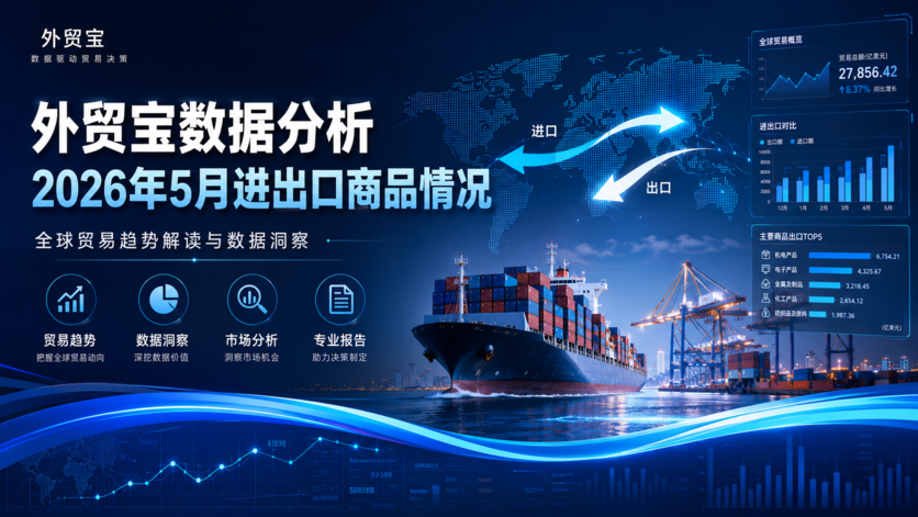 外贸宝数据分析：2026年5月进出口商品情况透露了哪些外贸机会？